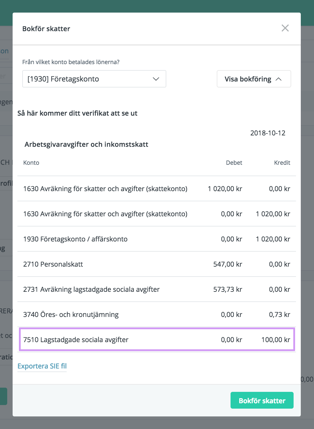 Kan Jag Sänka Arbetsgivaravgiften Med Växa-stöd? | Bokio