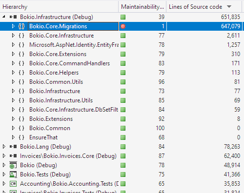 How to squash EF Core migrations