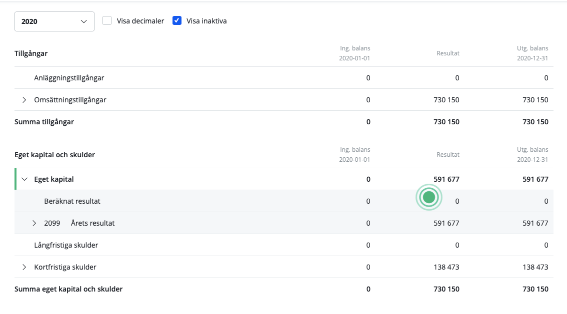 Beräknat Resultat I Balansrapporten | Bokio