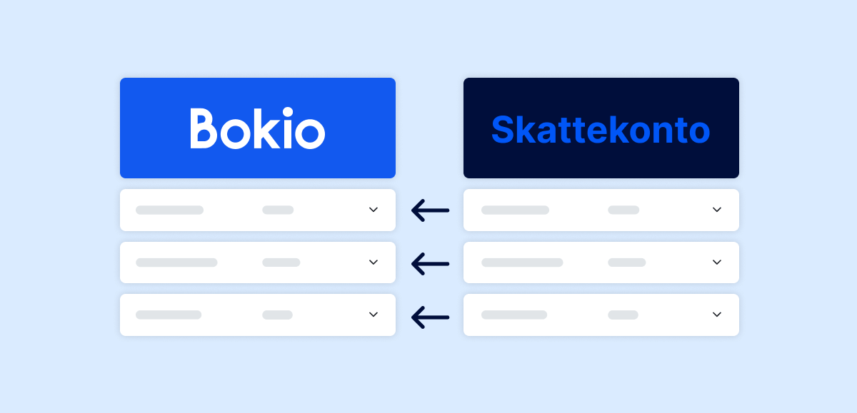 Slipp bråka med skattekontot – koppla direkt till Bokio och automatisera bokföringen!