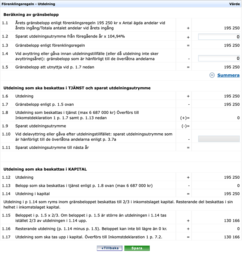 Så fyller du i k10blanketten guide med exempel Bokio